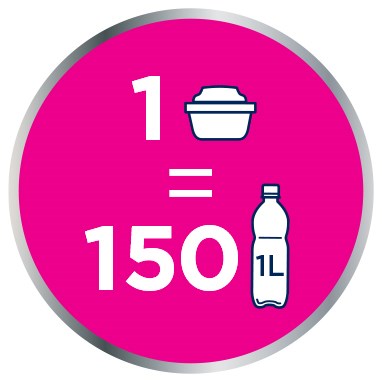 Filtr Brita Maxtra Pro Hard Water Expert 1 szt - obrazek 7