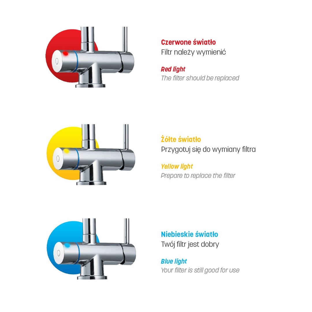 System filtrujący wodę kranową Dafi Flow Comfort D-1 z baterią trójdrożną HERO (czarna) - obrazek 4