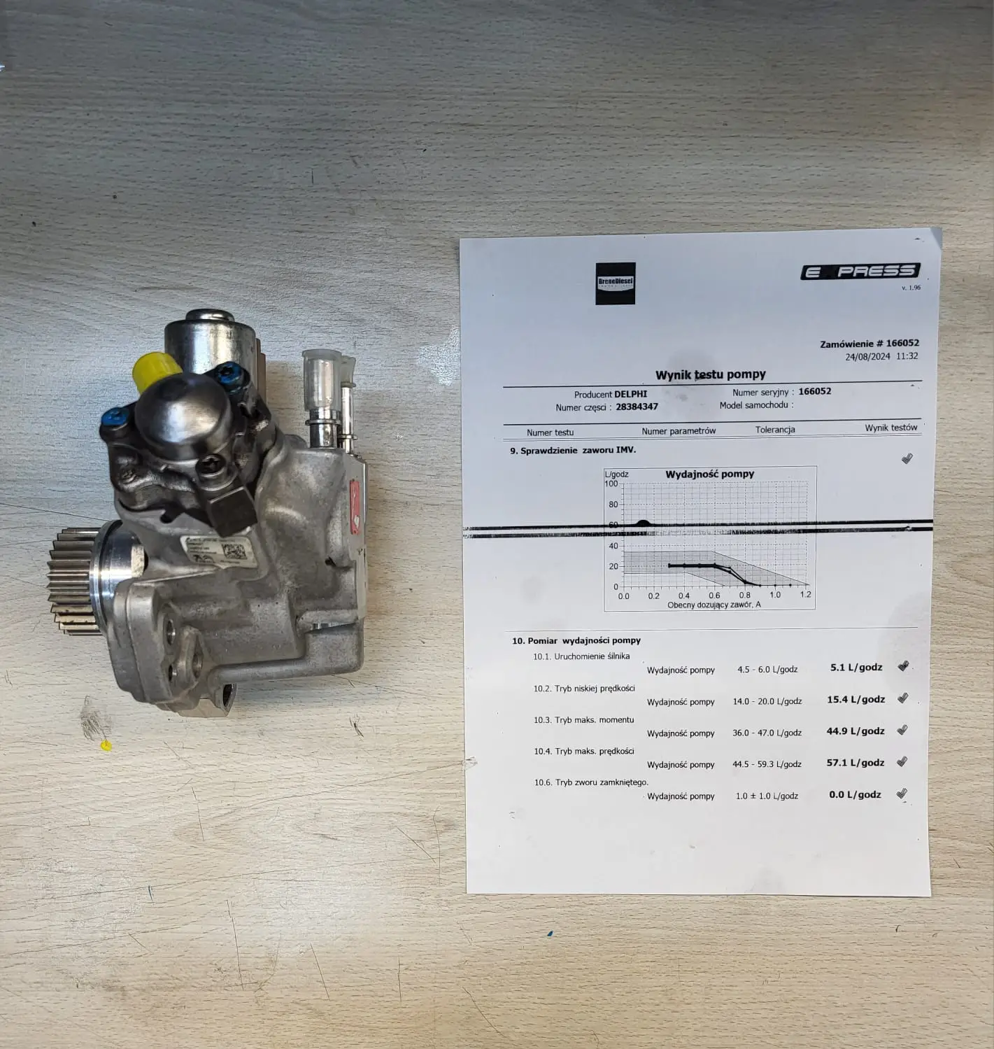 Pompa wysokociśnieniowa - 28284347