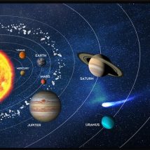 GEMBIRD PODKŁADKA POD MYSZ „UKŁAD SŁONECZNY” DLA GRACZY ROZMIAR XL 350X900MM