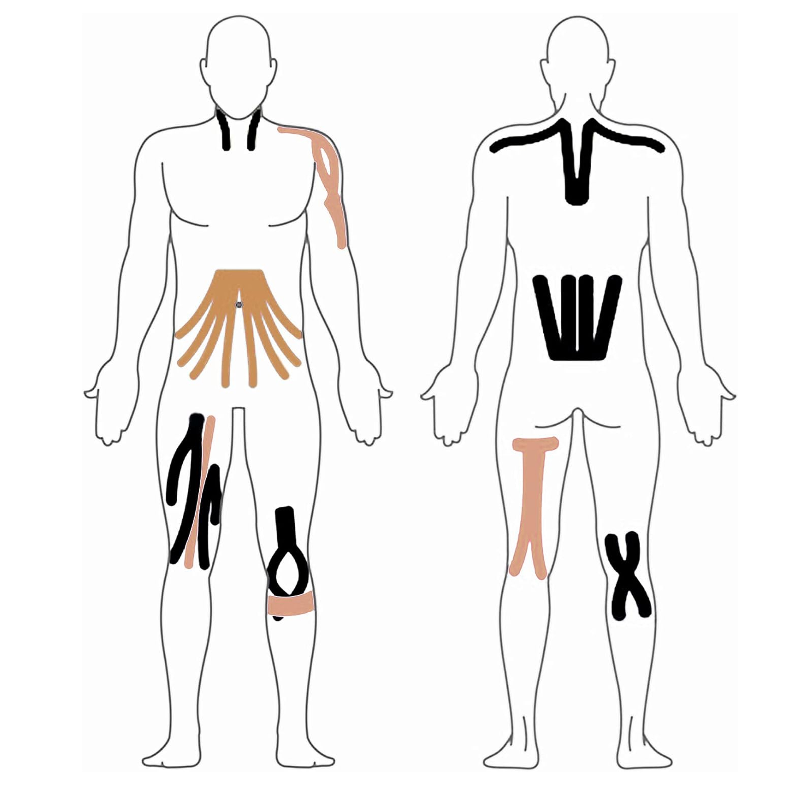 PLASTRY TAPE TEJPY KINESIOTAPING TEJP TAŚMA KINESIO SPORT PRO 5MX5CM - obrazek 7