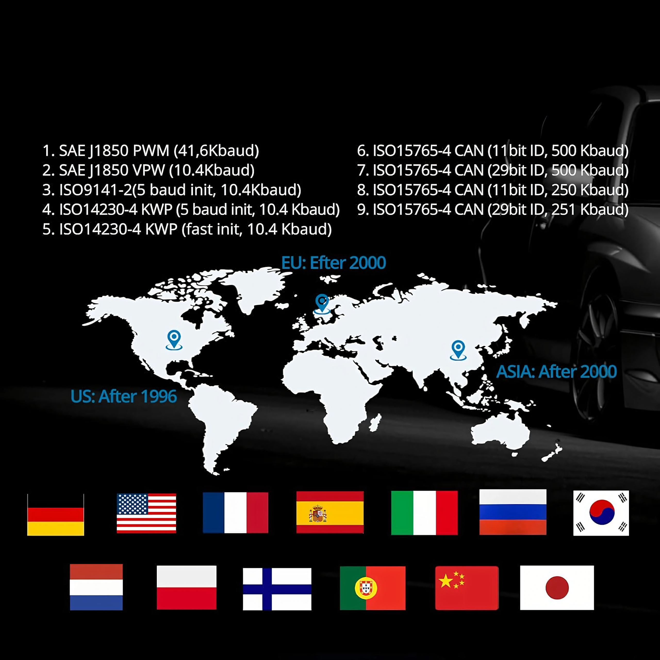 Skaner Interfejs Tester Diagnostyczny Kasowanie Błędów OBD2 Język Polski - obrazek 10