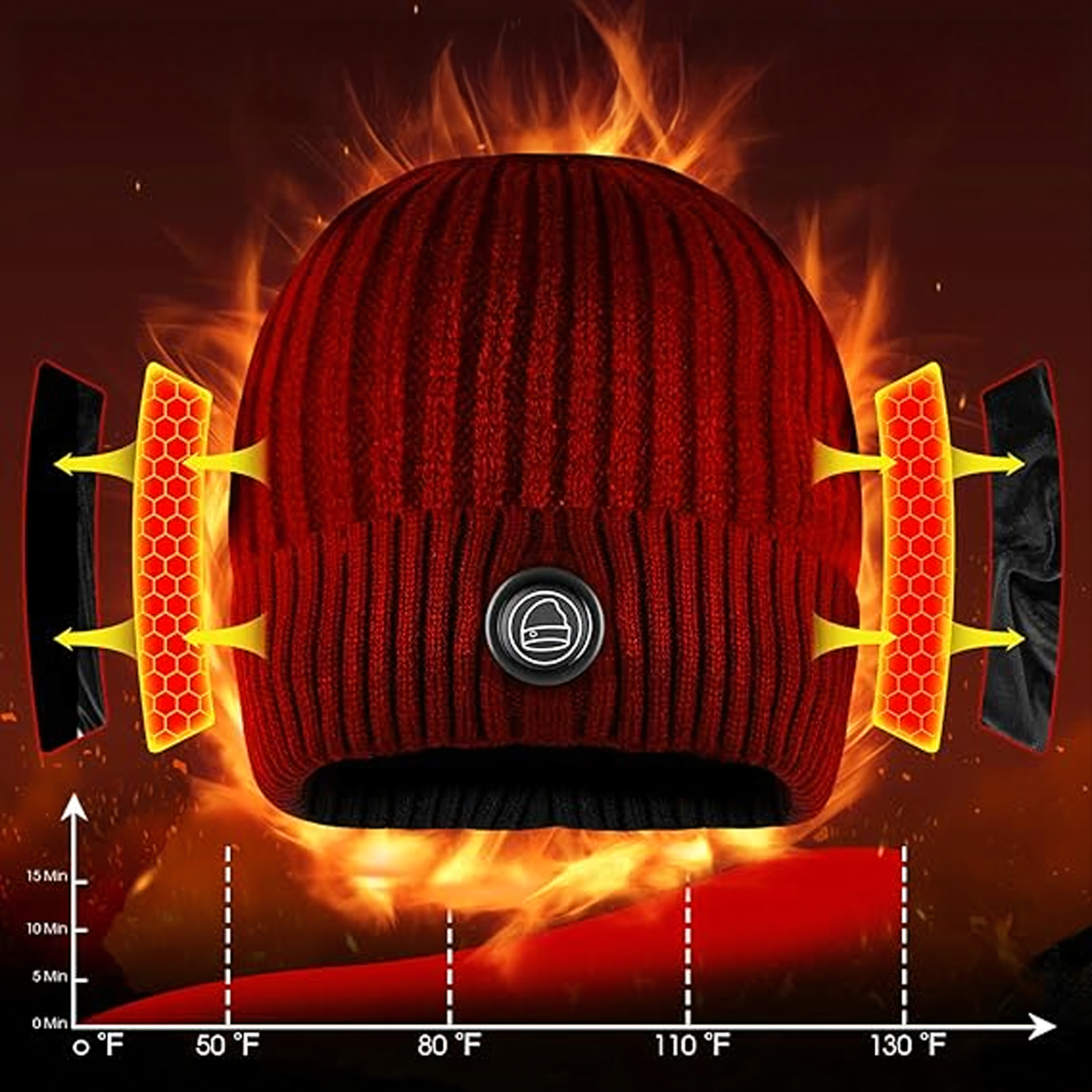 Czapka Grzewcza Beanie Ogrzewana Zimowa Ciepła Elektryczna + Powerbank - obrazek 4