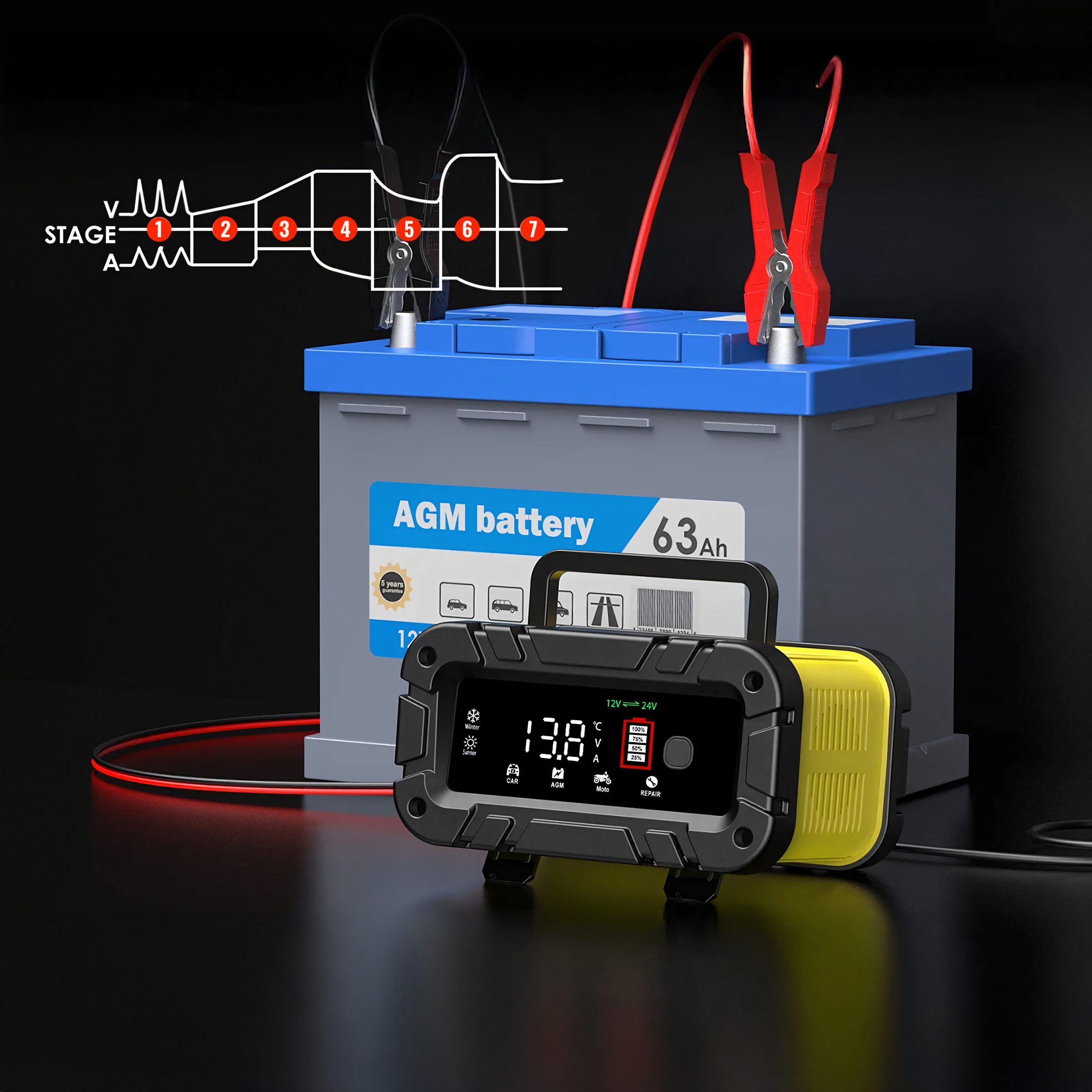 Prostownik z Boosterem do Akumulatorów 12/24V Ładowarka Mikroprocesorowa - obrazek 10