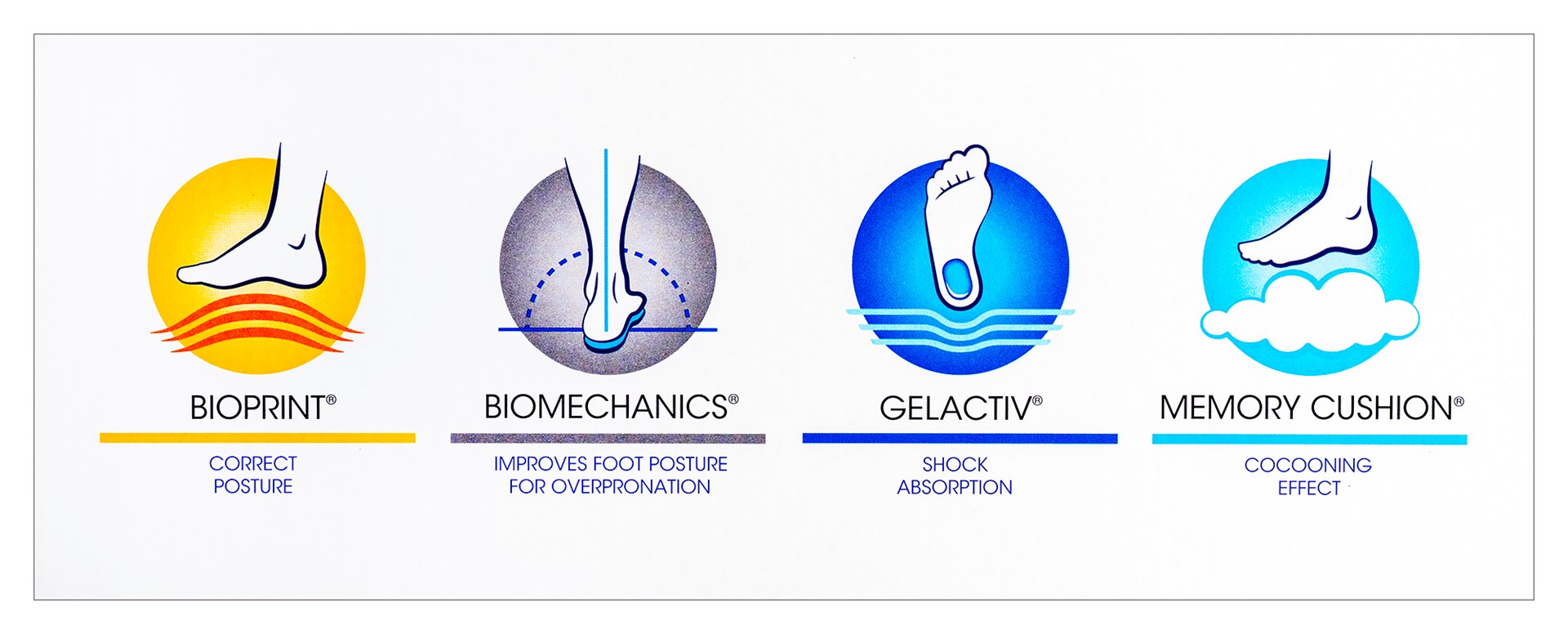 Wygodne sandały Scholl AIR BAG BACK STRAP BRĄZ 43 - obrazek 3