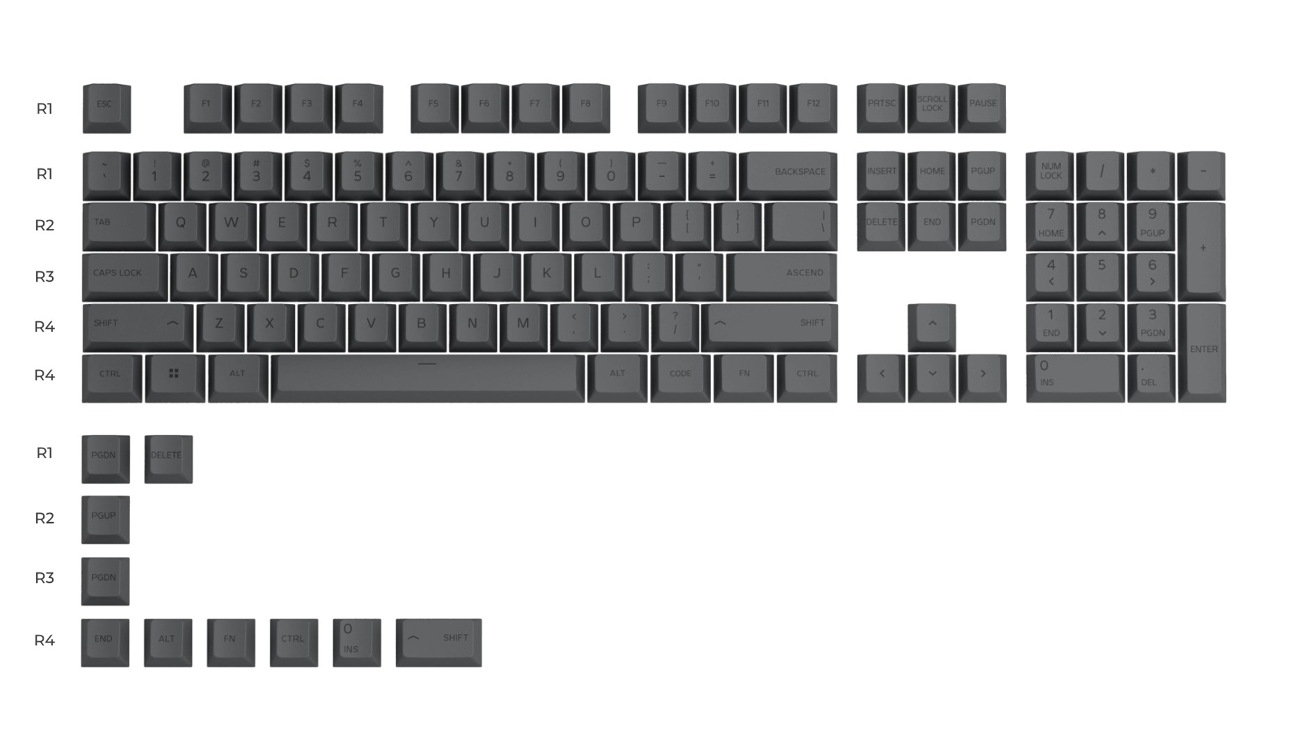 Glorious PC Gaming Race GPBT Nakładki na przyciski klawiatury - obrazek 3