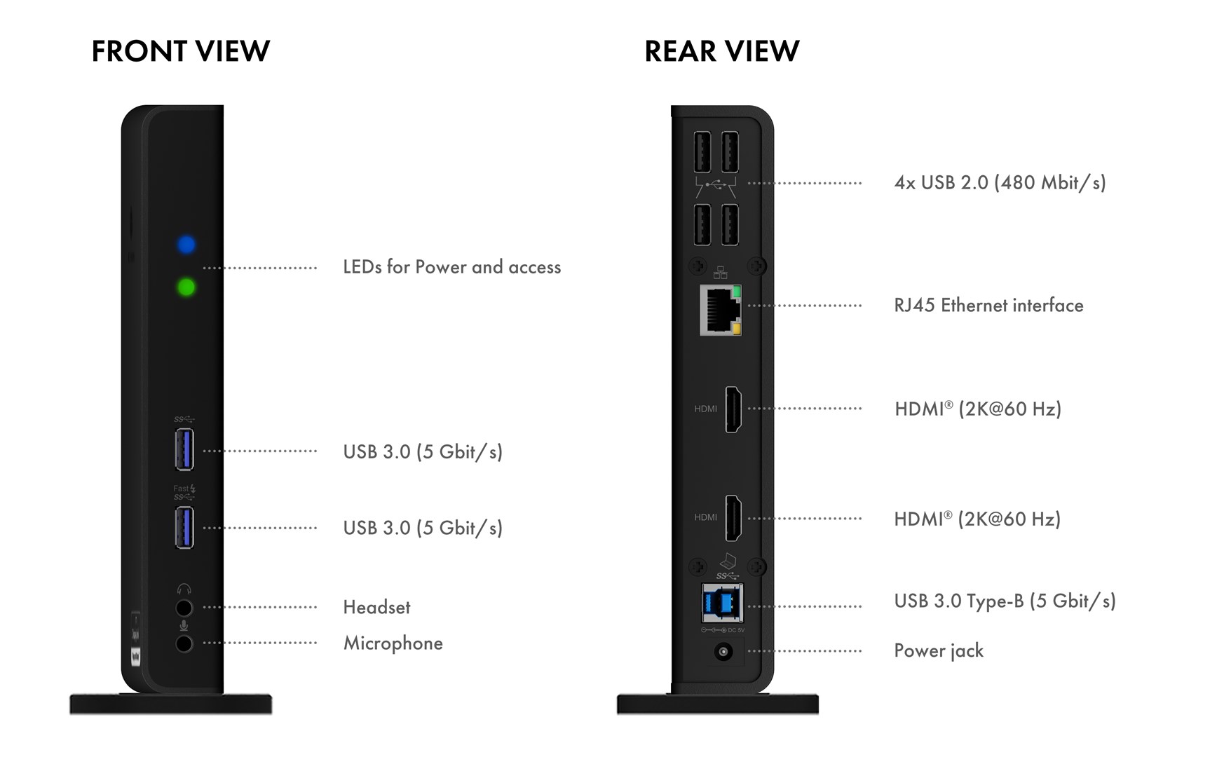 ICY BOX IB-DK2251AC Przewodowa USB 3.2 Gen 2 (3.1 Gen 2) Type-A Czarny - obrazek 2
