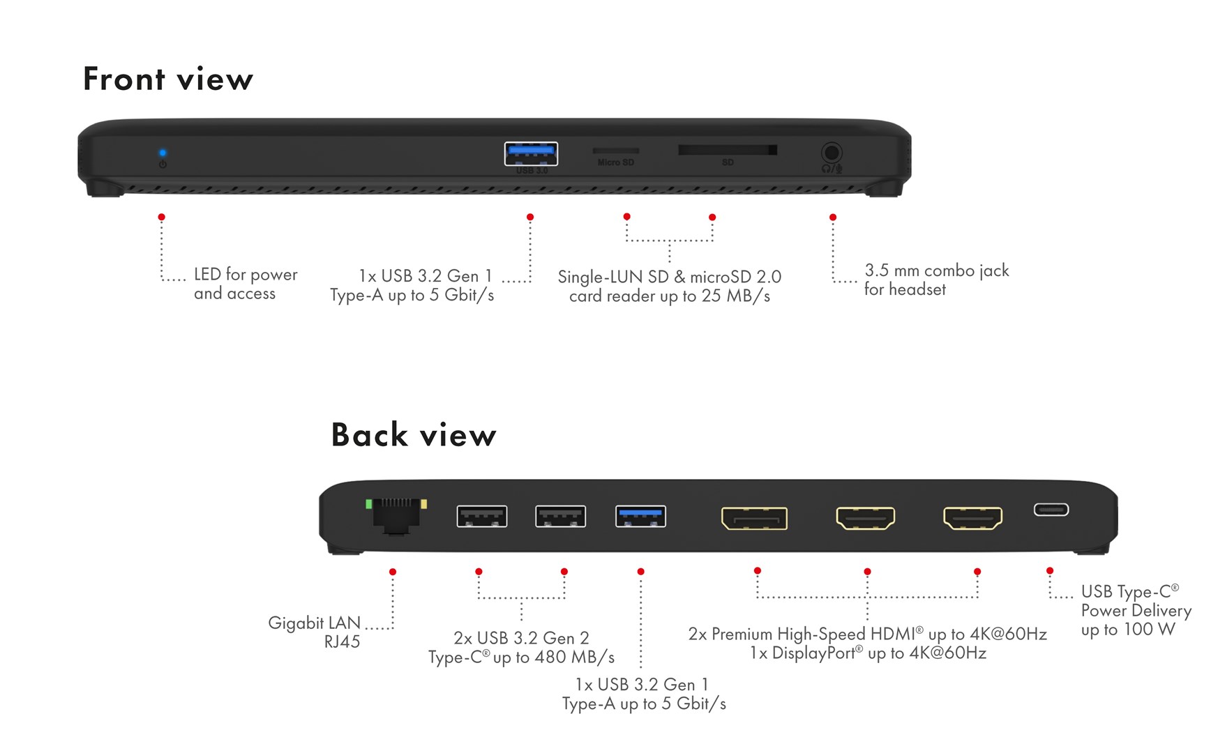 Stacja dokująca IcyBox USB Type-C mit dreifach Videoausgabe
