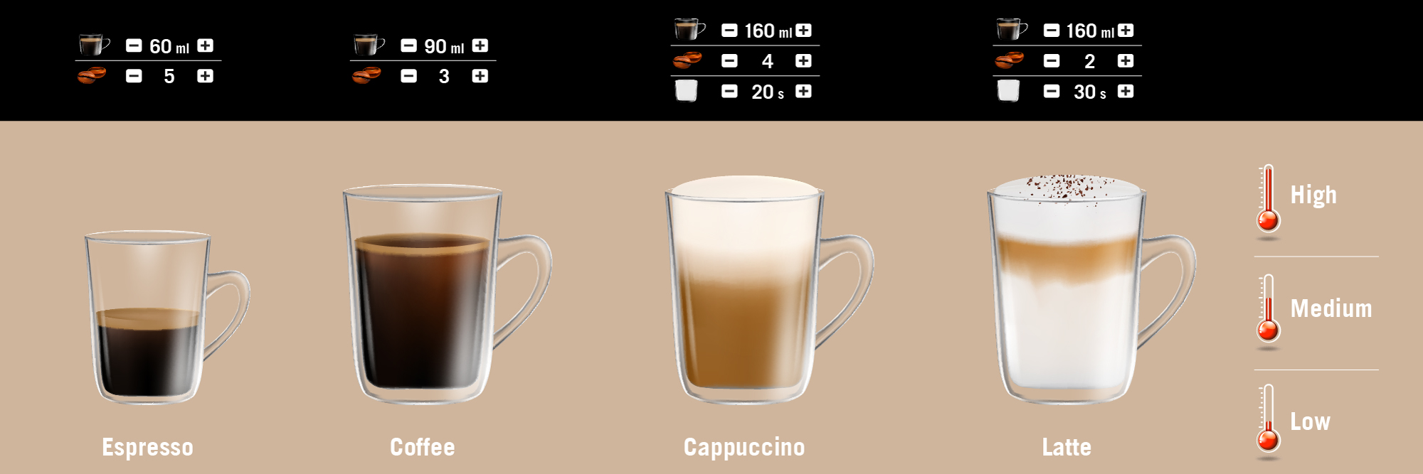 Automatyczny ekspres do kawy z młynkiem TEESA AROMA 800 - obrazek 10