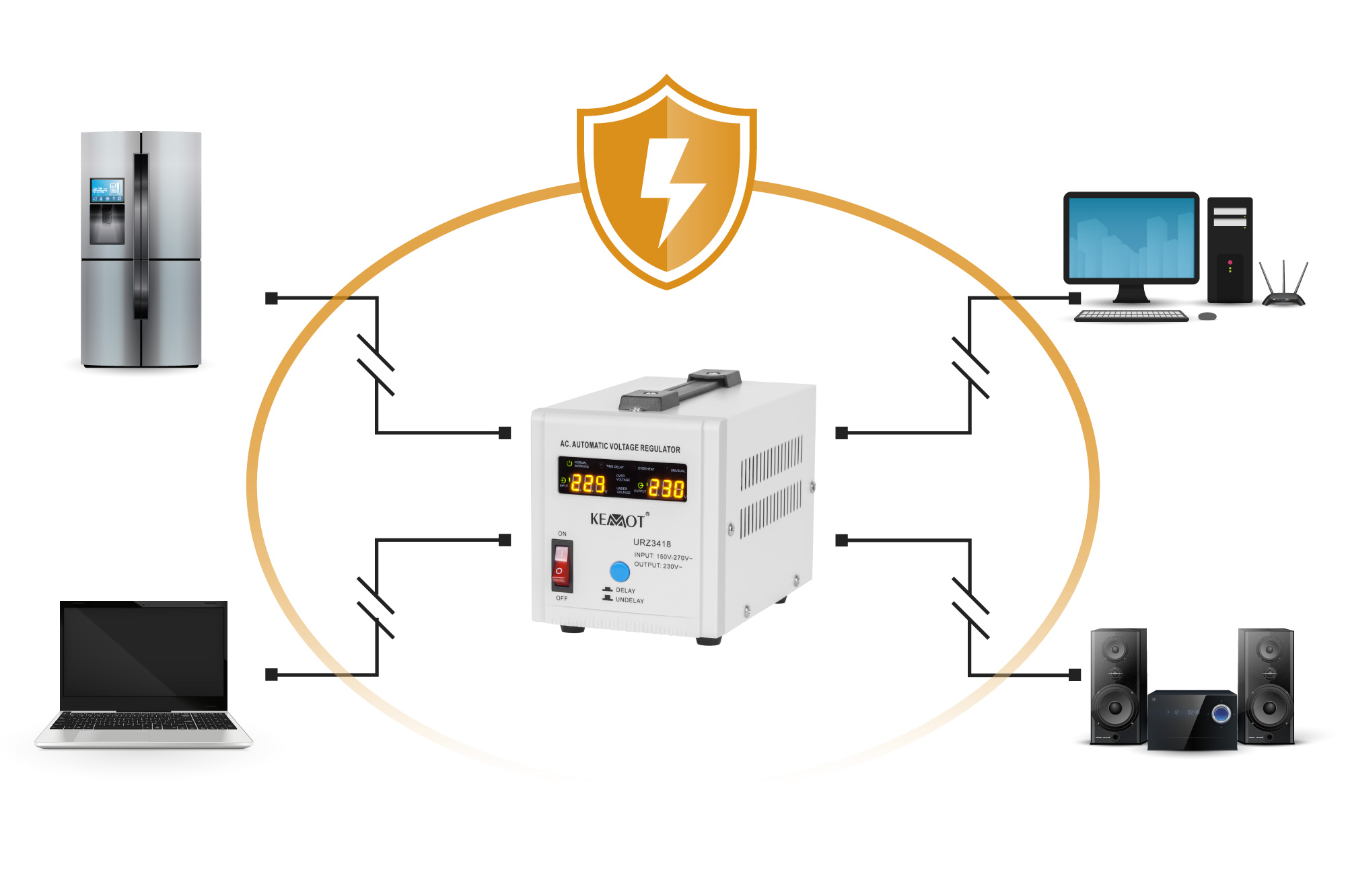 Automatyczny stabilizator napięcia KEMOT SER-500 - obrazek 6
