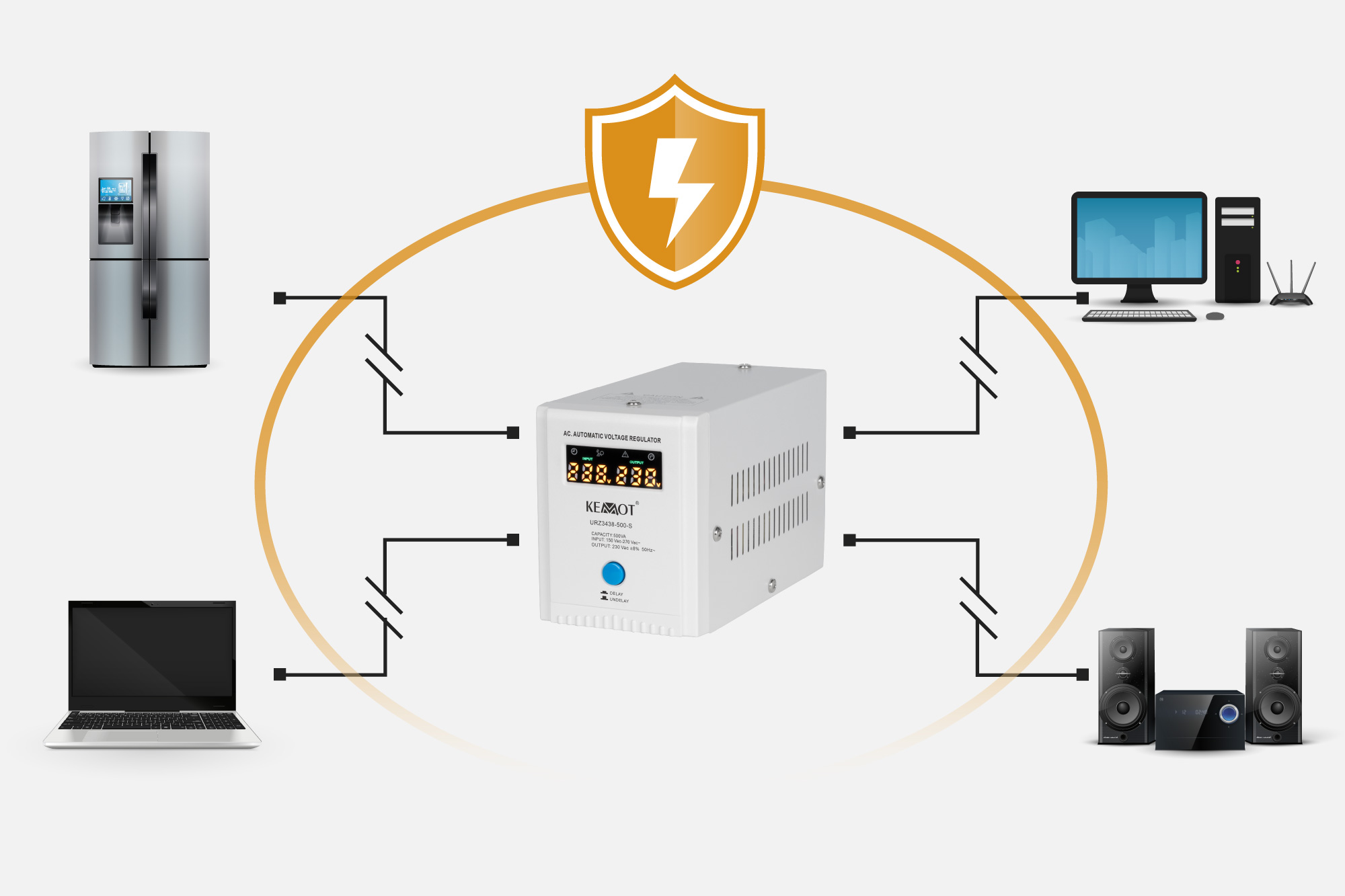 Automatyczny stabilizator napięcia KEMOT SER-500-S , precyzja 8% - obrazek 7