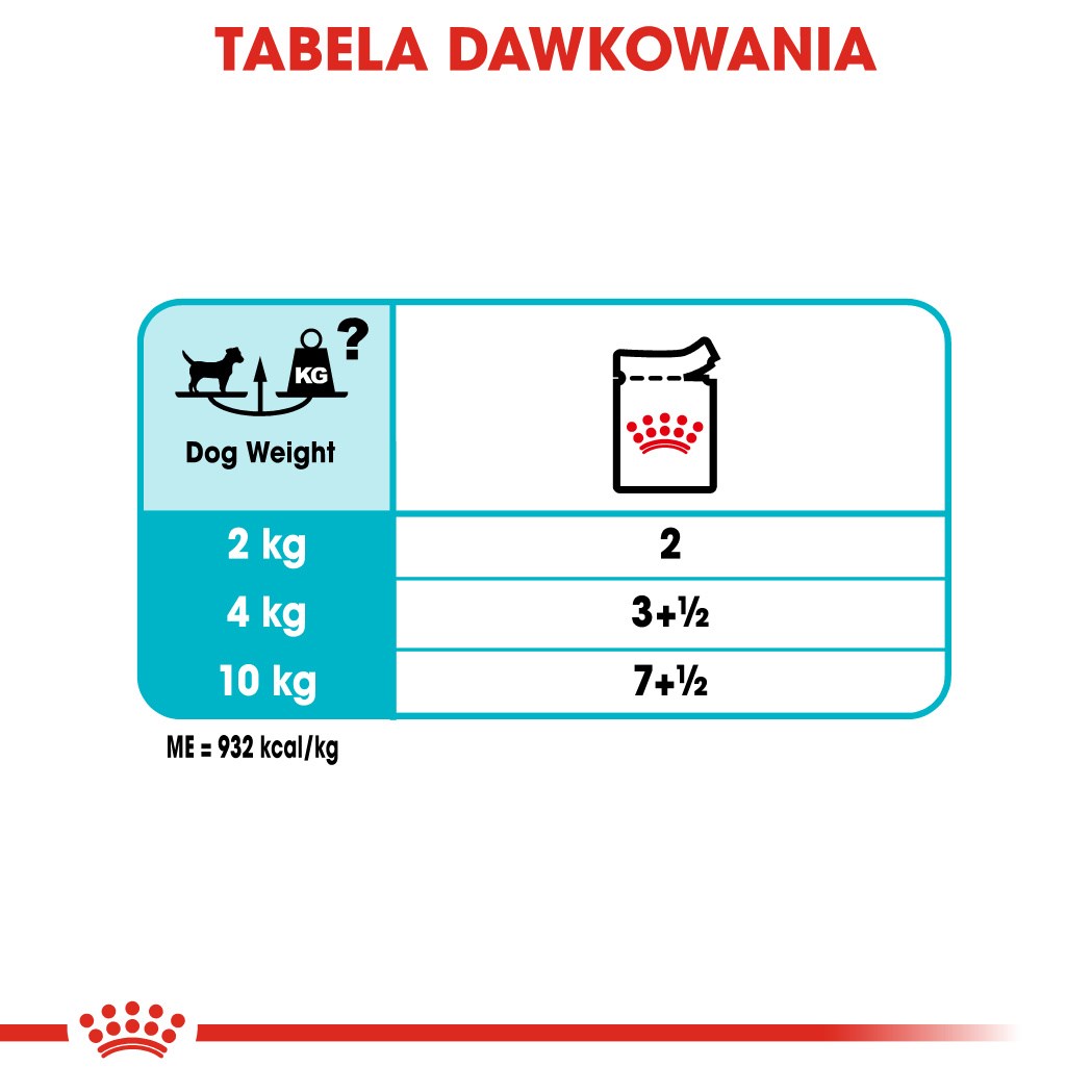 ROYAL CANIN CCN Urinary Care Loaf - mokra karma dla psa dorosłego - 12x85g - obrazek 3